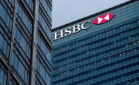 HSBC Data Analyst Job in Bangalore